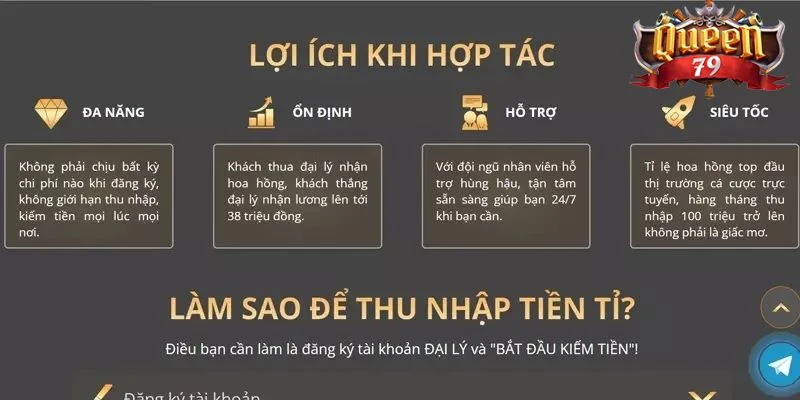Đại Lý Queen79 - Kinh Doanh An Toàn, Lợi Nhuận Khủng 1 đại lý Queen79